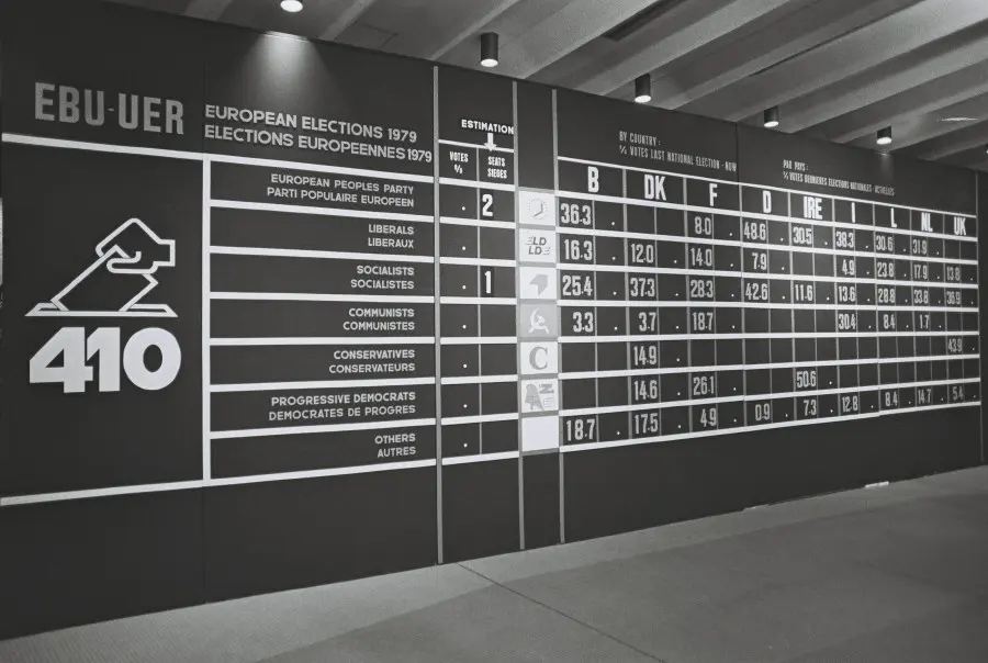 Panneau des résultats de la soirée électorale à Bruxelles