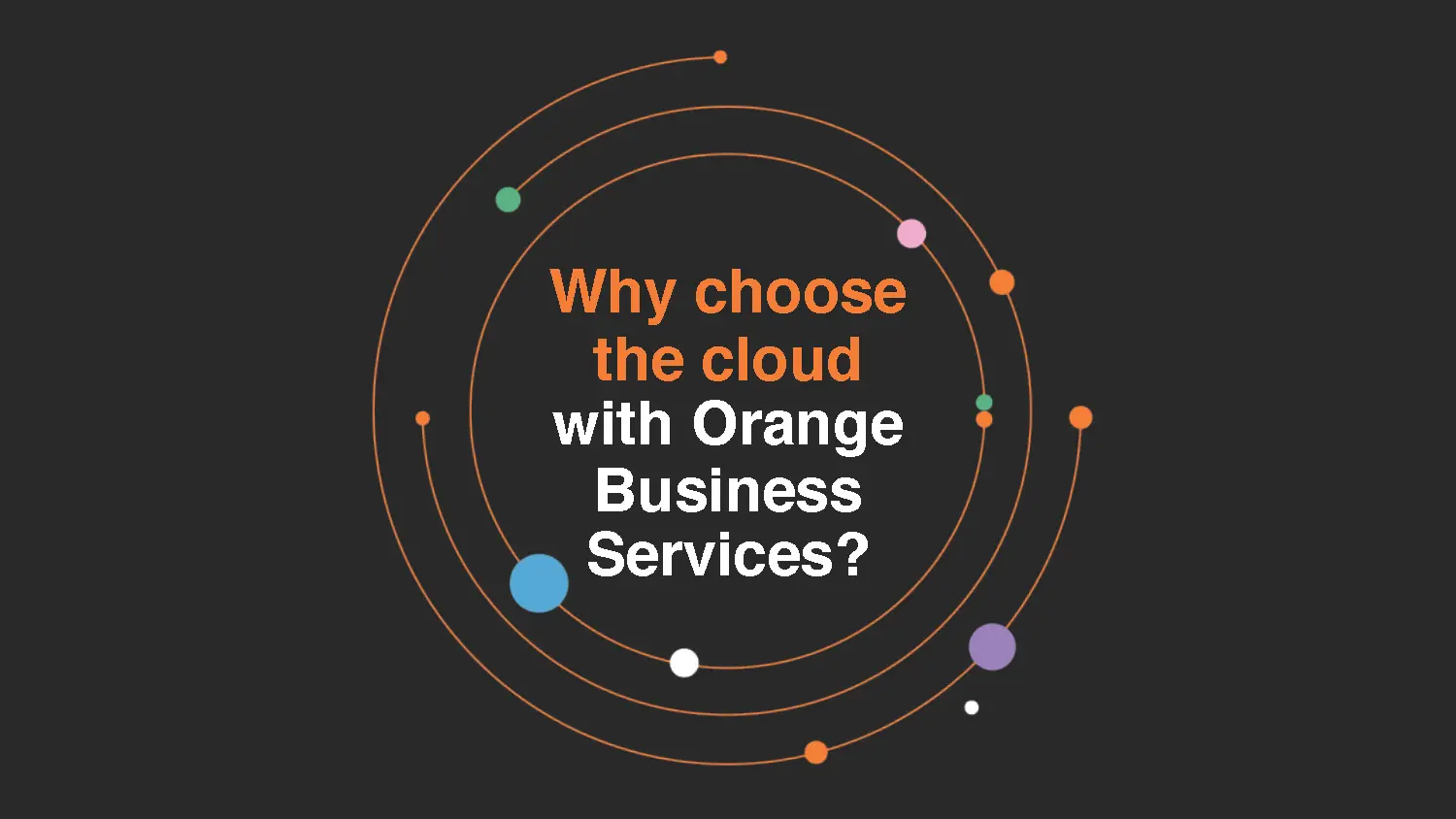 Titre 'Pourquoi choisir le cloud avec Orange Business Services', sur fond sombre avec des cercles concentriques orange et points colorés évoquant des connexions réseau.